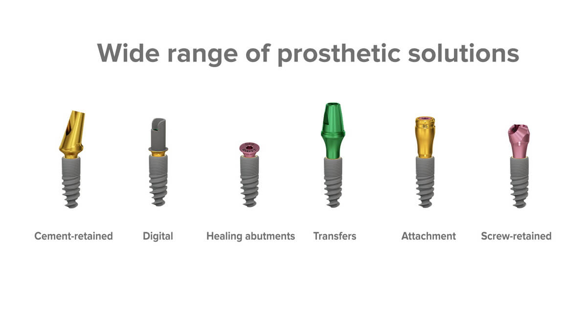 ROOTT R range of prosthetic solutions